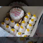 Birthday Set Budget Box